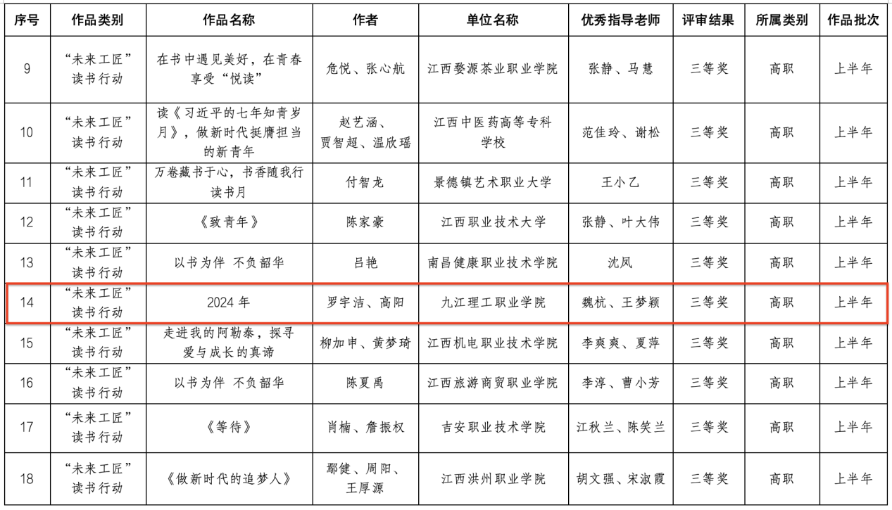 截屏2025-01-16 15.49.37