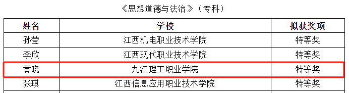 0f606e61ee3d843028b26ae154cfa9b